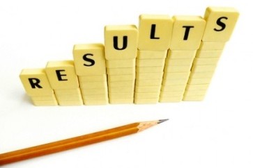 Results